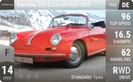 356 B Convertible 1600