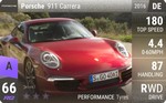 911 Carrera