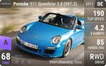 911 Speedster 3.8 (997.2)