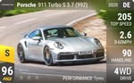 911 Turbo S 3.7 (992)