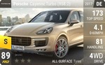 Cayenne Turbo