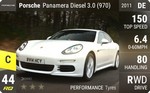 Panamera Diesel 3.0 (970)