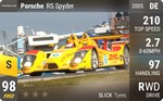 RS Spyder Evo