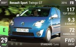 Sport Twingo GT