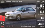 Impreza WRX