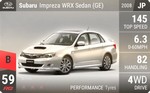 Impreza WRX Sedan (GE)
