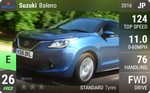 Baleno