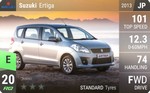 Ertiga