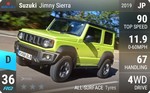 Jimny Sierra