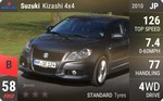 Kizashi 4x4