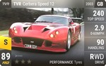 Cerbera Speed 12