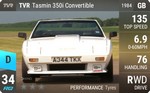 Tasmin 350i Convertible