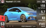GTC VXR
