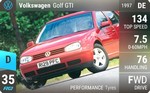 Golf GTI