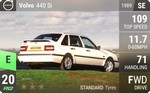 440 Si