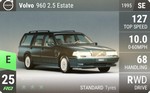 960 2.5 Estate
