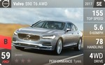 S90 T6 AWD