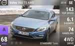 V60 T5 AWD