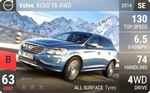 XC60 T6 AWD
