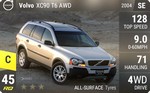 XC90 T6 AWD