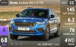 Kodiaq vRS 2.0 TSI