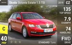 Octavia Estate 1.5 TSI