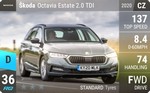 Octavia Estate 2.0 TDI