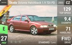 Octavia Hatchback 1.9 TDI PD