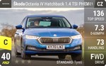 Octavia iV Hatchback 1.4 TSI PHEV