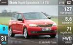 Rapid Spaceback 1.4 TSI