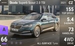 Superb Scout 2.0 TSI
