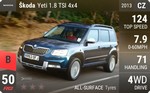 Yeti 1.8 TSI 4x4