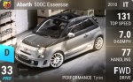 Abarth 500C Esseesse