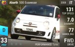 Abarth 500 Esseesse