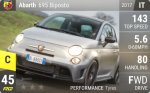 Abarth 695 Biposto