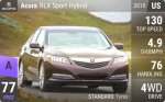 RLX Sport Hybrid