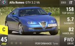 GTV 3.2 V6