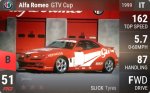 GTV Cup