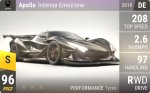 Intensa Emozione