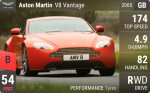 V8 Vantage