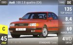 100 2.8 quattro (C4)