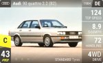 90 quattro 2.2 (B2)