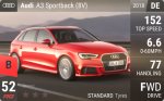 A3 Sportback (8V)