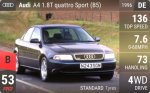 A4 1.8T quattro Sport (B5)