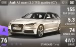 A6 Avant 3.0 TFSI quattro (C7)