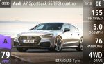 A7 Sportback 55 TFSI quattro