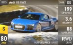 R8 RWS
