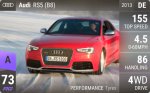RS5 (B8)