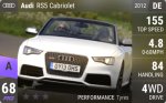 RS 5 Cabriolet