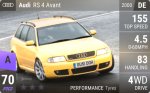 RS 4 Avant